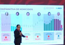 Las cifras delictivas manipuladas como recurso de gobernabilidad