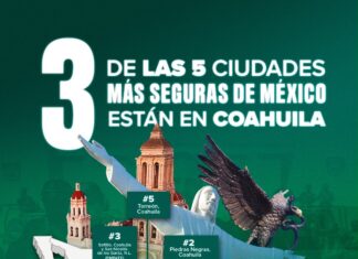 3 DE LAS 5 CIUDADES MÁS SEGURAS DEL PAÍS SON DE COAHUILA: MANOLO