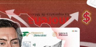 Morena dispersó 134.9 millones de pesos mediante Finabien durante la elección de 2024