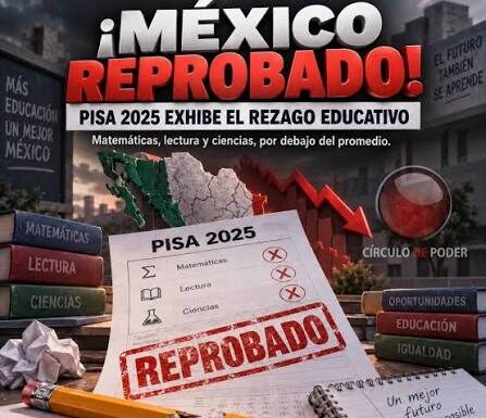 México reprobado según pisa, por bajo rendimiento escolar